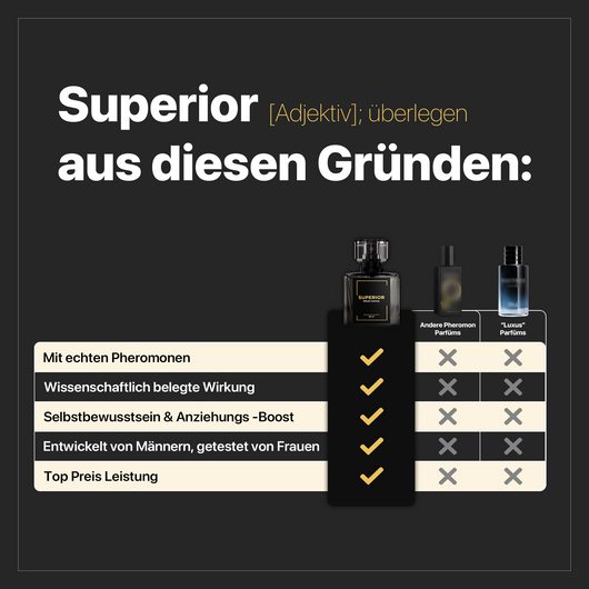 SUPERIOR® par JK